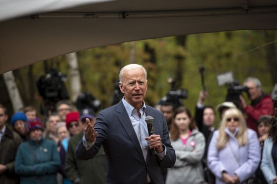 Biden’s Early Dominance Tests the Strength of Democratic Left