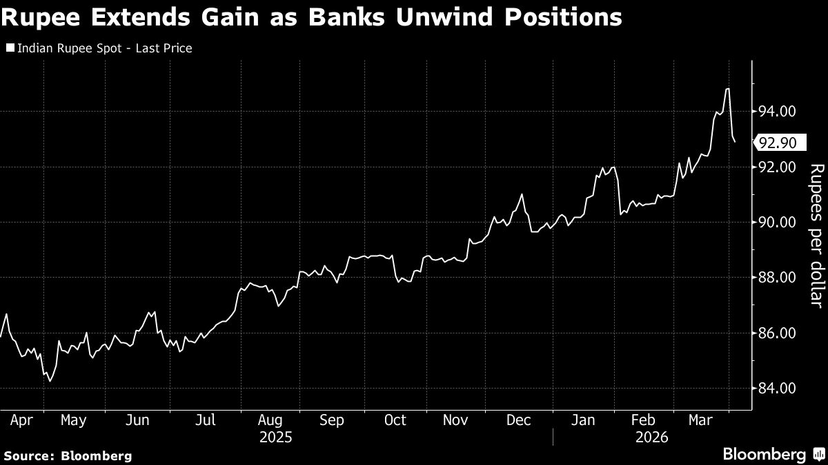 assets.bwbx.io image