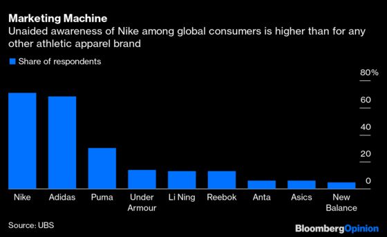 If Even Nike Can Stumble This Badly, Watch Out