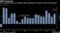 U.S. economy grew at a stronger-than-expected 3.2 percent rate in first quarter