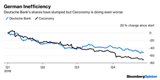 There’s Something Worse Than Running Deutsche Bank