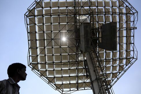 Solar Energy In India