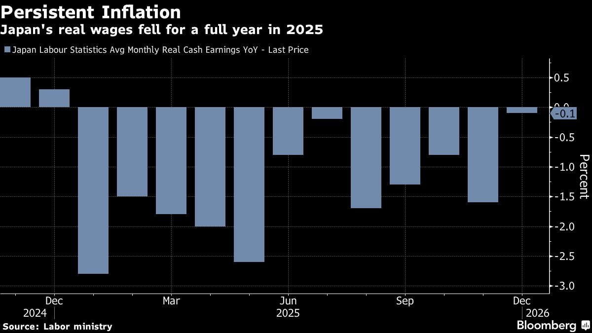 assets.bwbx.io image