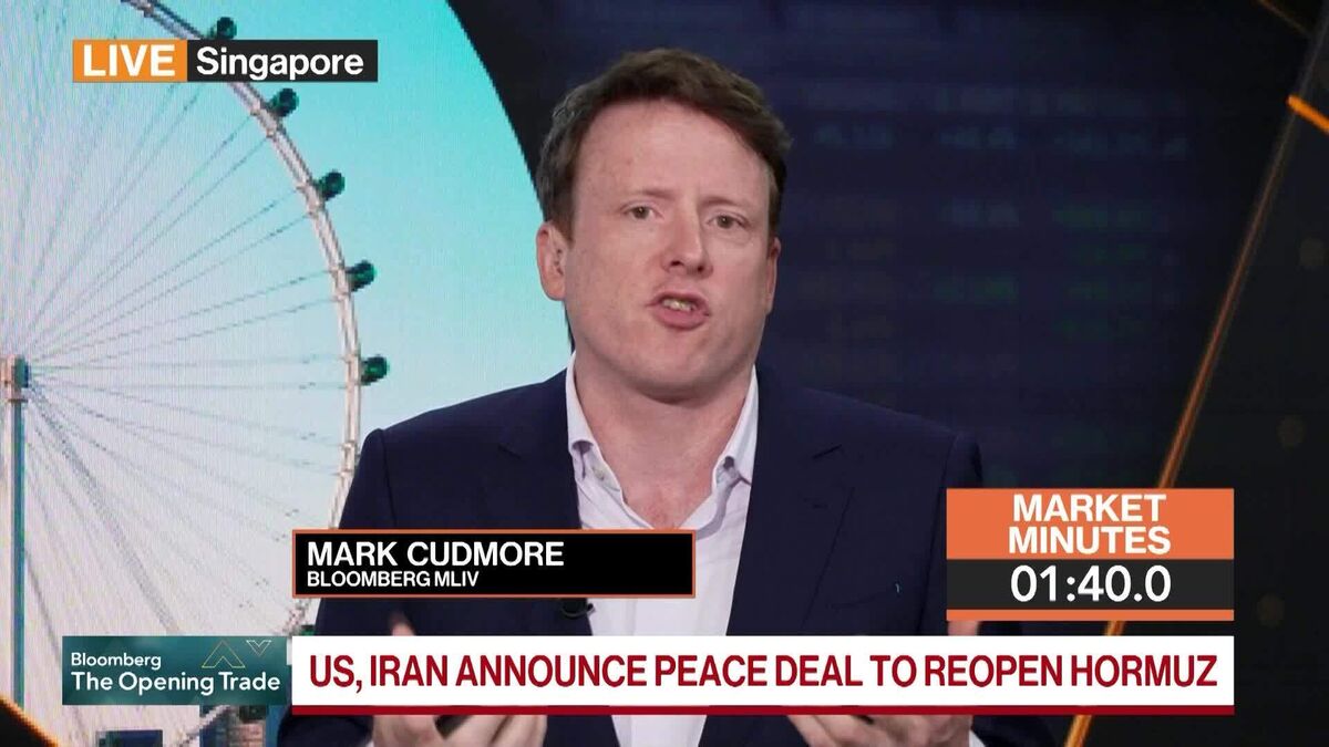 Bloomberg Analysts Discuss Bullish Deal with Poor Risk-Reward