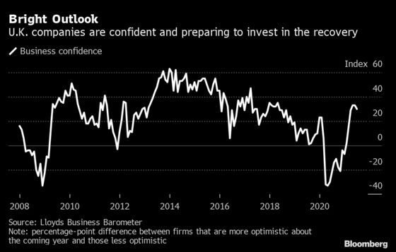 U.K. Construction Industry Hit by Skills and Supply Shortages