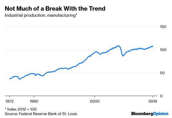 Trump Can Do a Lot More to Help Manufacturing