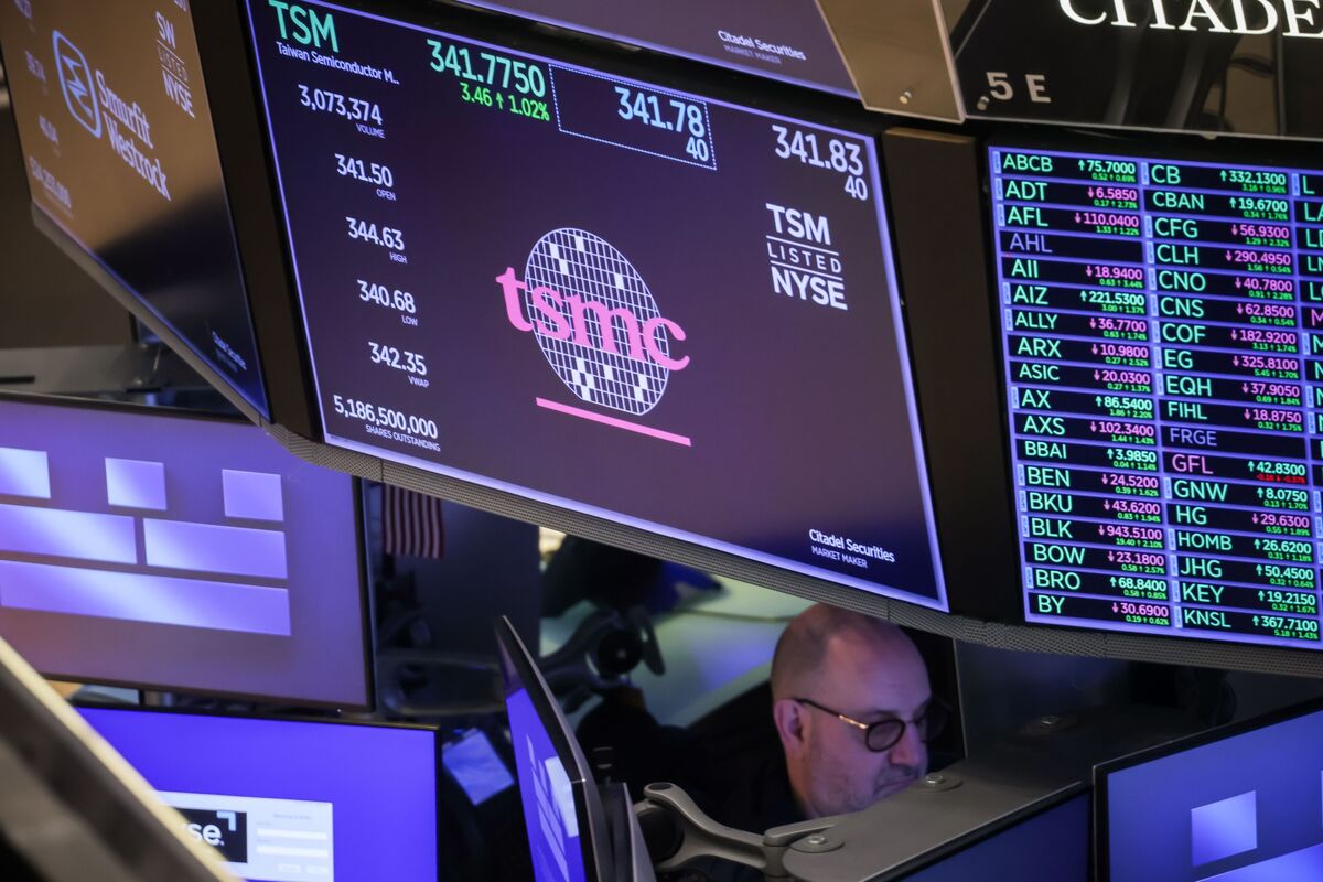 UBS’s Baweja Says Margin Pressure Is a Risk for Stocks in 2027