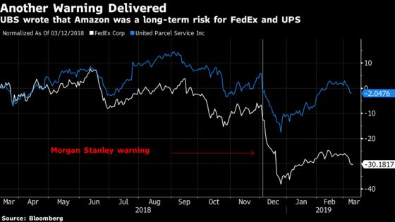 UBS Joins Morgan Stanley in Warning of Amazon’s UPS-FedEx Threat