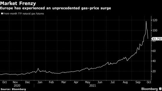 Top Traders Squeezed by Soaring Gas Markets and Seek Cash