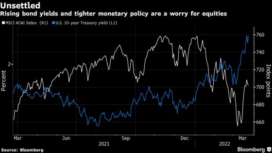Equity Markets Moving Into More Dangerous Phase, SocGen Says