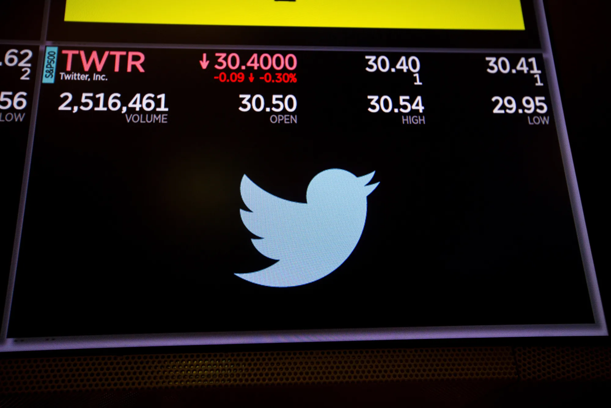 A monitor displays Twitter Inc. signage on the floor of the New York Stock Exchange.