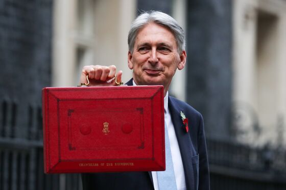 These Are the Stocks to Watch as Hammond Delivers U.K. Budget