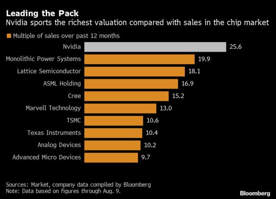 SoftBank’s Arm Deal Gets More Enticing, Even With Major Hurdles