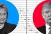 1474324279_2016-poll-decoder-homepage
