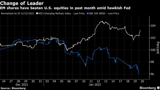 Goldman Shrugs Off Rate Hikes to Bet on Emerging Stocks