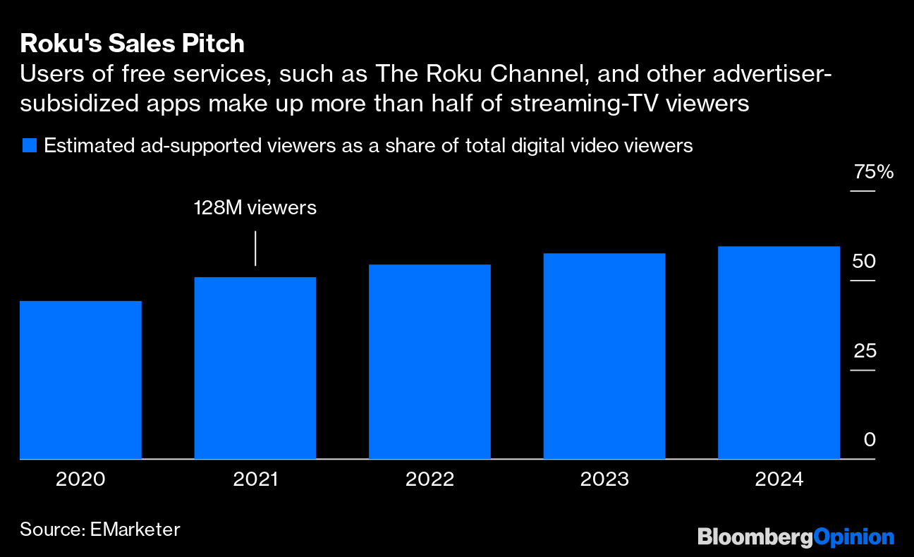 Roku, Google Agree to Multiyear Deal Extension for   and   TV -  Bloomberg