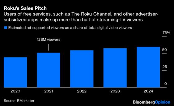 Don’t Write Off Roku. It Can Be the Next Netflix.