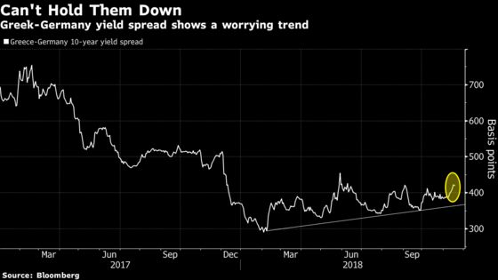 New Greek Tragedy May Be Bad for Europe: Taking Stock