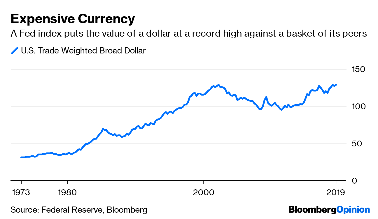 Currency Wars Are Starting To Flare Up Again Bloomberg - 