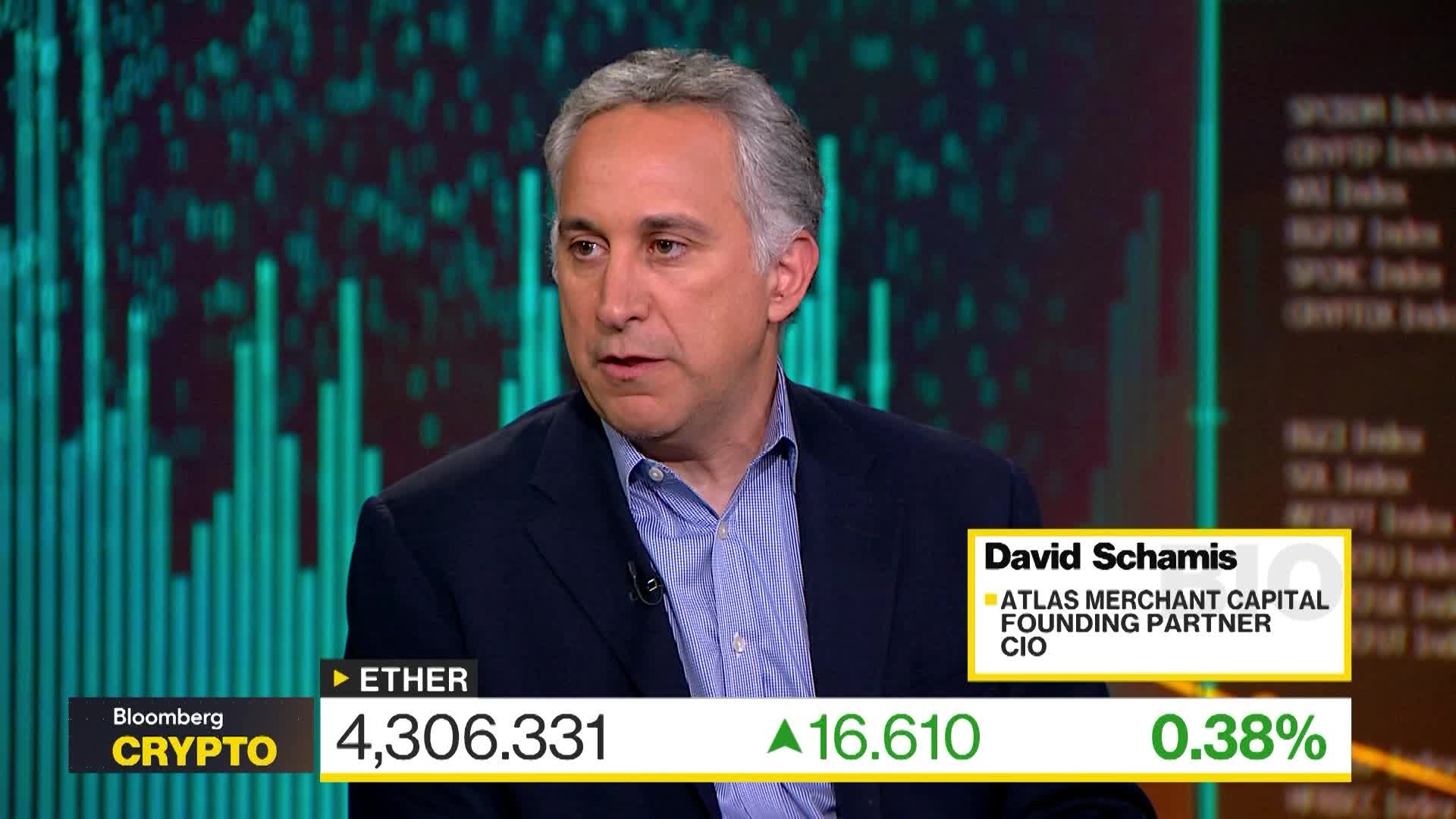 David Schamis on Hyperliquid Token, Growth Trajectory