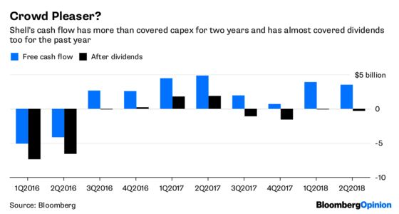 Shell and Conoco Don’t Deserve This Treatment