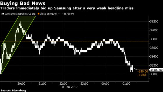 What Samsung’s Reaction to a Putrid Print May Mean: Taking Stock