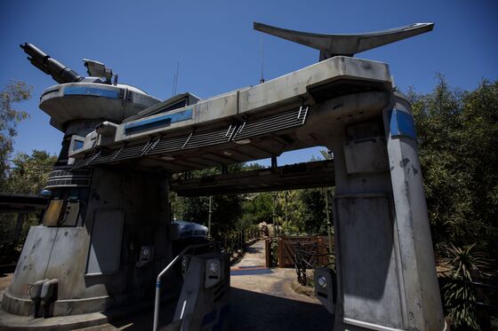 Star Wars Florida Ride Hits Capacity, With California Version Set to Open Soon