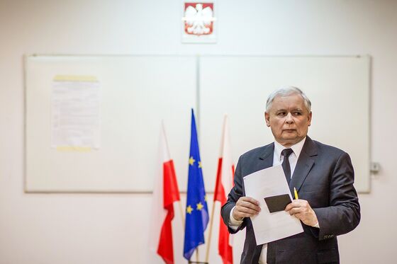 Pious Cat-Lover or Tower Developer: Who Is Poland’s Kaczynski?