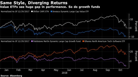 Fuzzy Math in Quant ETFs? A $1 Trillion Boom Draws Naysayers