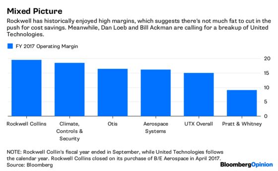 Boeing Puts a $30 Billion Deal to the Test