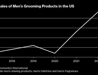 relates to How Can Men Smell Good? Bath & Body Works Bets on Male Skin Care