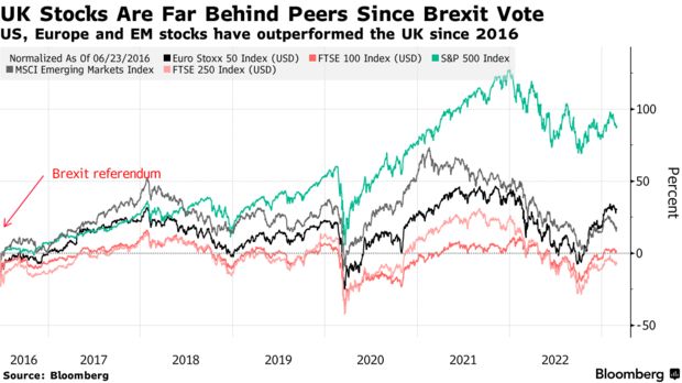 Emerging Market Woes Fuel Great Power Contest - Bloomberg