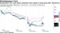 Evergrande's four main listed companies show uptick in Hong Kong after Shaoyang city resumes project sales