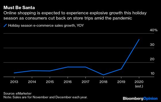 Retailers Should Brace for a Tidal Wave of Returns