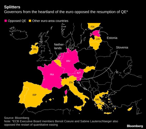 ECB Policy Makers Cool on More Stimulus Even If Outlook Worsens