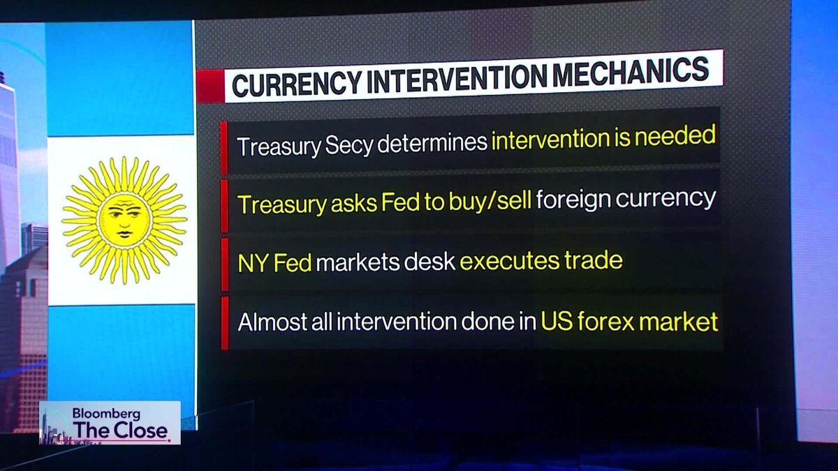 Humes Says US Rescue Plan for Argentina May Not Work
