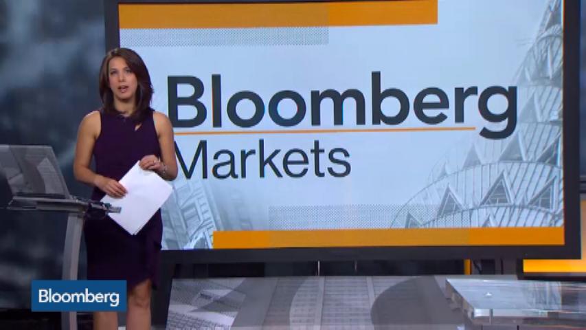 Watch Twitter, Eli Lilly: Stock Market Movers - Bloomberg