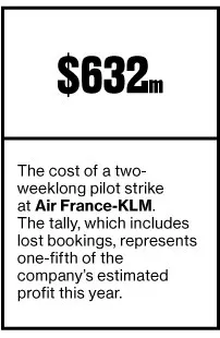 Company News: Twitter, Wal-Mart, UPS, Disney, Time Warner, Ikea