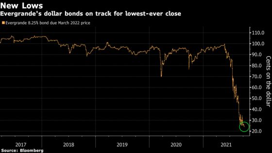 Bonds Drop as Jumbo Creditors Yet to Be Paid: Evergrande Update