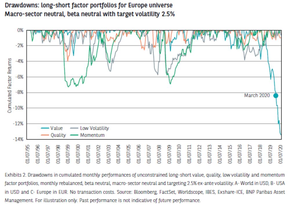 relates to Quants Need an X Factor to Avoid Black Swans