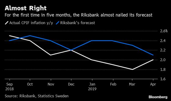 Swedish Riksbank Needs a Broader Mandate, Finance Minister Says