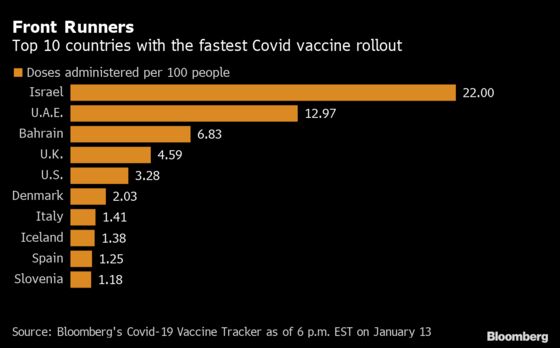 Why Many Asian Countries Are Being Cautious on Vaccines