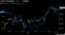 日経平均株価とドル・円推移
