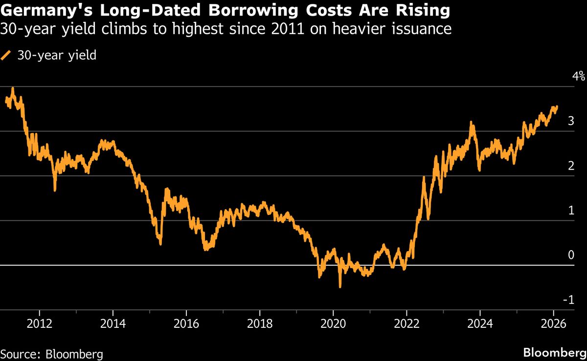 assets.bwbx.io image