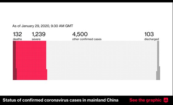 Coronavirus Is No Ebola, and That Presents a Different Problem