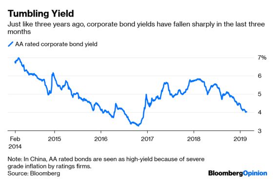 Looking to Ride This China Bull Market? Better Think Twice