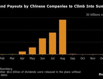 relates to Already-Weakened Yuan Now Faces $79 Billion of Dividend Pressure