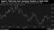 Spain's Yield Gap Over Germany Reaches 2-Week High