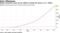 Global coronavirus cases top 30 million as death toll closes in on 1 million