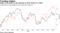 Japan, Asia stocks on the upswing as 2019 draws to a close